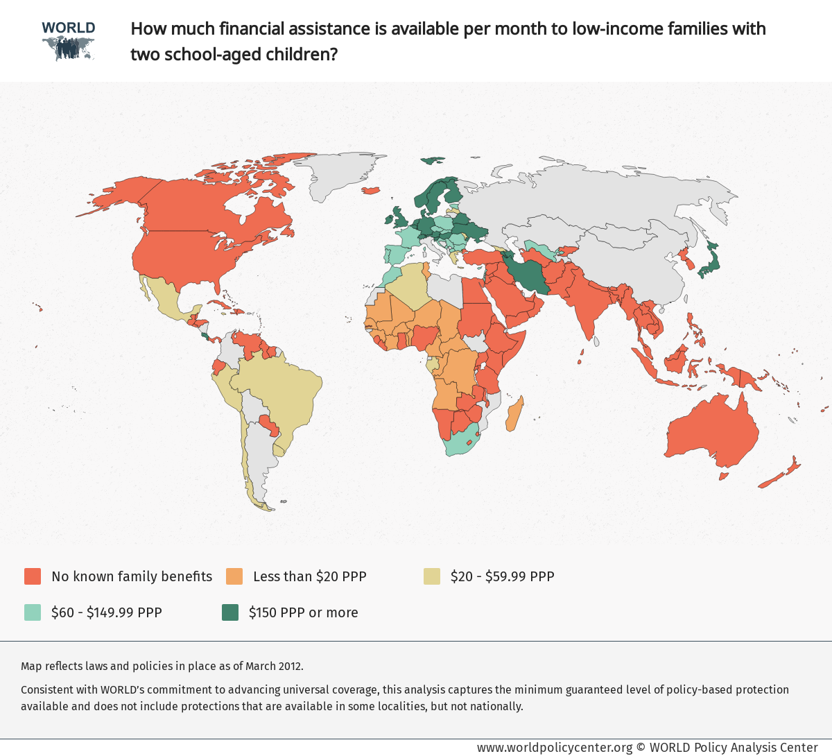 Assistance for Low-Income Families